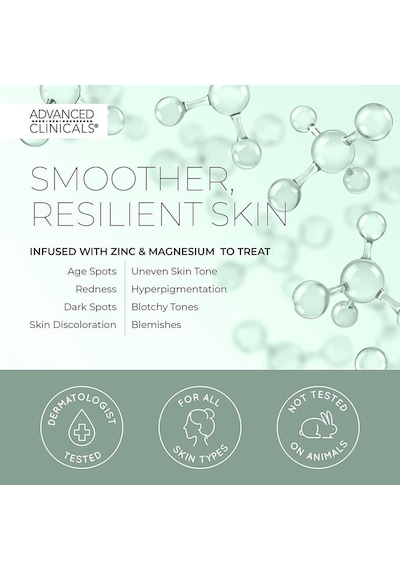 Advanced Clinicals 5% Niacinamide Serum 52ML
