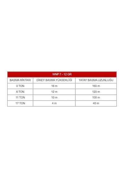 Wınpo Wnp 7-12 Gr Flatörlü Kırıcılı Foseptik Dalgıç Pompa