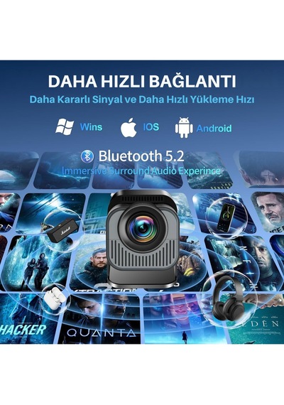 4k Full Hd 1080p Taşınabilir Projektör Hoparlör Hediyeli 270 Döner Tasarım, Wifi 6 & Bluetooth 5.2, Otomatik Düzeltme, Hdmı & Usb Girişli