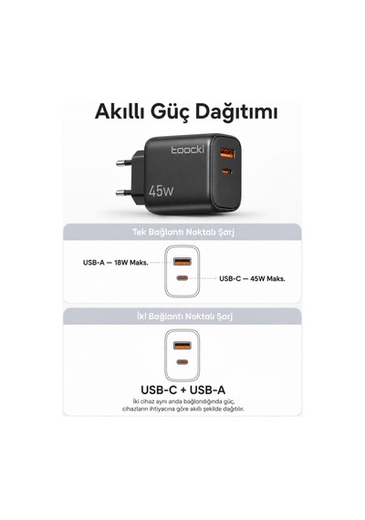 Toocki 45w Gan Hızlı Şarj Adaptörü, Type-c Ve Usb-a Çift Portlu Akıllı Güç Dağıtımlı Telefon Ve Tablet Şarj Cihazı