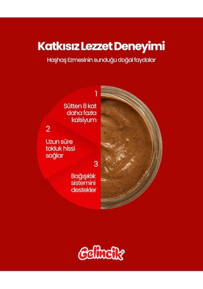 Hamur Işlerinde Kahvaltılık Doğal 600gr Özel Üretim Haşhaşcıgil Sarı Haşhaş Ezmesi
