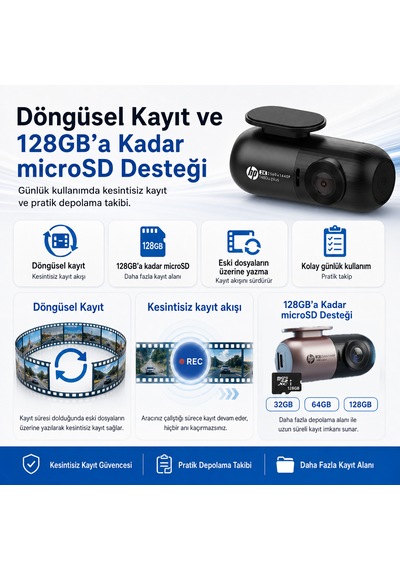 Hp F480u Plus 2k Wdr, Hd Araçiçi Kamera, G Sensörlü, Wi-fi Destekli Resmi Distribütör li