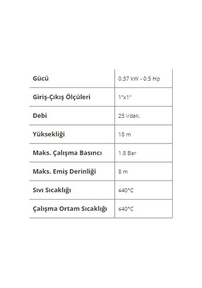 0.5 Hp-220v-bronz Fan Satrifüj Su Pompası