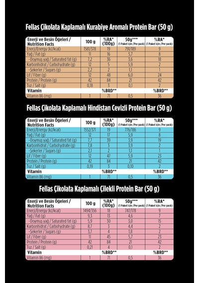 Fellas Çikolata Kaplı Highpro Protein Bar 50gr Deneme Paketi 3'lü