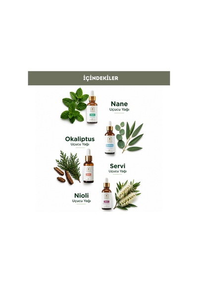 Breathe Relax Doğal Ferahlık Aromaterapi Yağı 10 ML