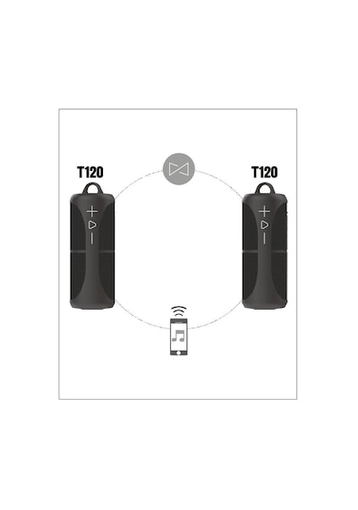 Linktech T120 Tws Kablosuz Hoparlör (Çift Iki Parça) Usb/Sd/Bt/Au