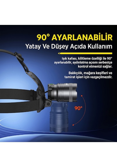Philips Sfl3341 10w Led 650 Lümen 3600mah Teleskopik Zoomlu 5 Işık Modlu Şarjlı Profesyonel Kamp Ve Kafa Lambası Siyah