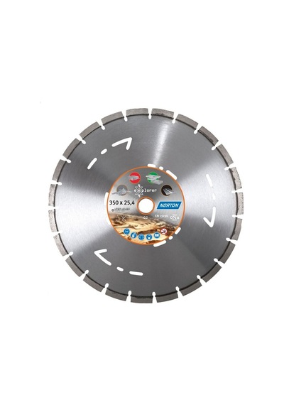 Pro 4x4 Explorer - Testere 450 Mm Rm 2096