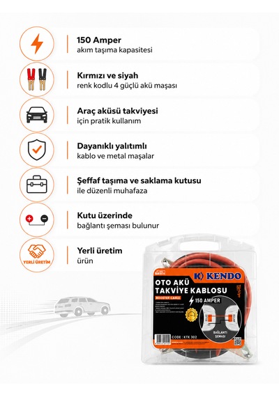 Kendo 150 Amper Oto Akü Takviye Kablosu Ktk 302 Taşıma Kutulu