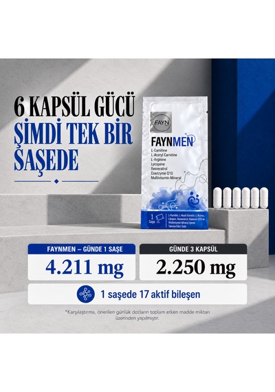 Faynmen Erkeklere Özel L-karnitin, L-arjinin, Koenzim Q10 Ve Multivitamin 30 Saşe Takviye Edici Gıda