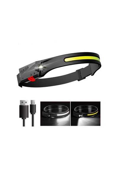 Ps001 5 Aydınlatma Modlu Cob Led Sensörlü Usb Şarj Edilebilir Dahili Pilli Kafa Feneri Çok Renkli
