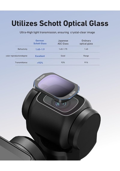 Telesın Nd16/32/64/256 Filtreler, Djı Osmo Pocket 4/3 & Xtra Muse İle Uyumlu Manyetik Sabitlemeli Polarize Nötr Yoğunluk Filtresi