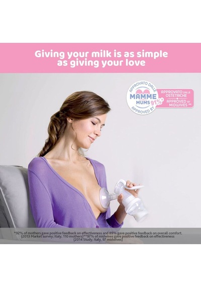 Chicco Natural Feeling Manuel Göğüs Pompası