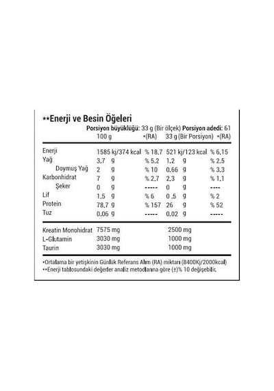 Onyx %100 Whey Protein Tozu 2013 Gr Çilekli