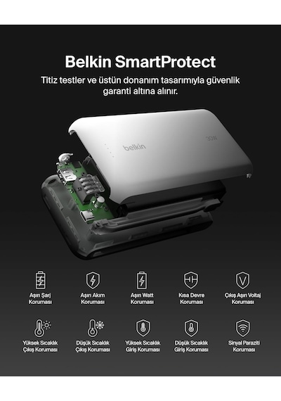 Belkin Boostcharge 20.000mah Entegre Kablolu 30w Hızlı Şarj Powerbank, Beyaz Beyaz
