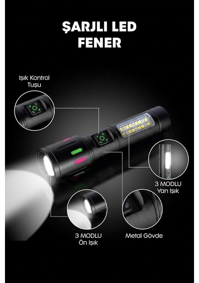 2000 Lümen Şarjlı El Feneri 6 Mod Metal Kasa Zoom Özellikli Geniş Dar Açı Type-c Şarj Girişli Suya Dayanıklı