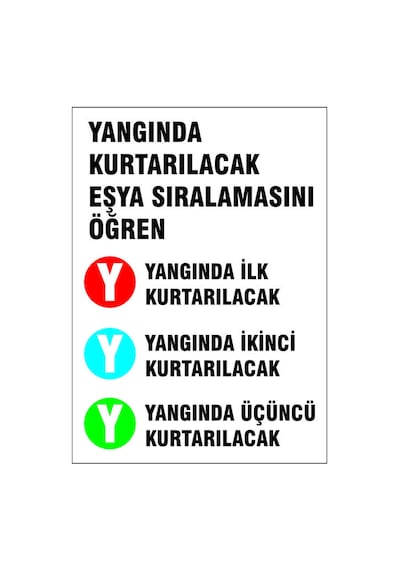 Yangında Kurtarılacak Eşya Sıralaması, İsg Uyarı Levhası