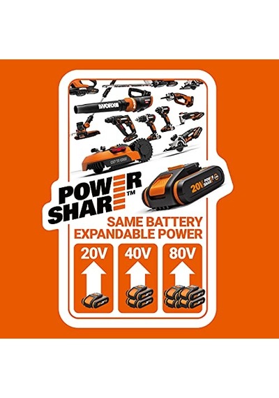 Wx543.9 20volt Profesyonel Dekupaj Testere Akü Dahil Değildir