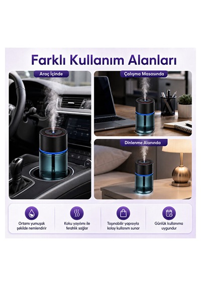 Araç İçi Aromaterapi Nemlendirici 120 Ml Ultrasonik Sisleme Type-c Şarjlı 300 Mah 001