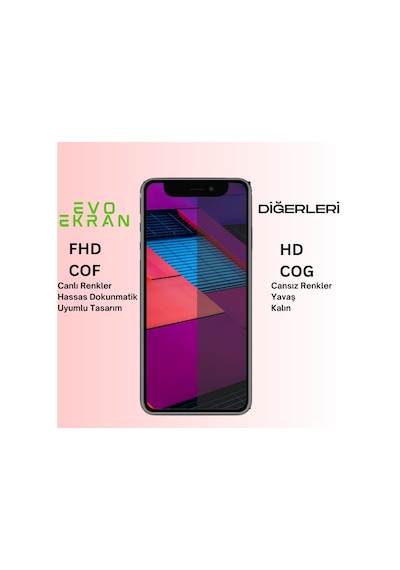 Teknik Evim Evo Apple Uyumlu iPhone 11 Lcd Ekran Dokunmatik