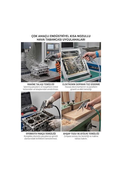 Kısa Nozullu Hava Tabancası Air Blow Gun, Kompresör Uyumlu, Metal Gövde, Endüstriyel Temizlik Ve Toz Giderme Ar