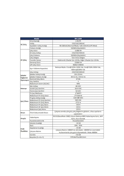 Orbus 11 Kw 48 V Mppt Tam Sinüs Akıllı İnverter