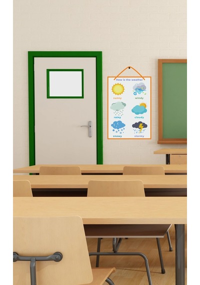 İngilizce Hava Durumları Öğretici Poster