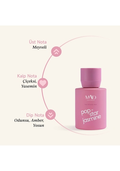 Mad Popstar Jasmine Hair & Body Mist 50 ML