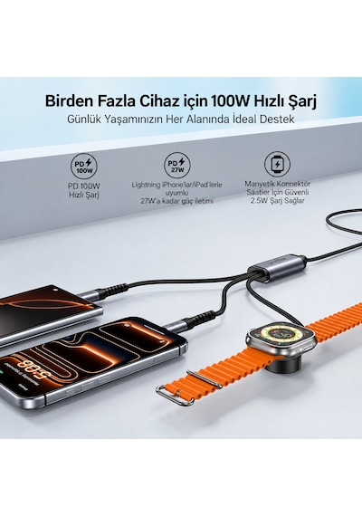 Unıtek Usb-c 3' U 1 Arada 100 W Hızlı Sarj Kablosu 1.2m C14180agy01-1.2m