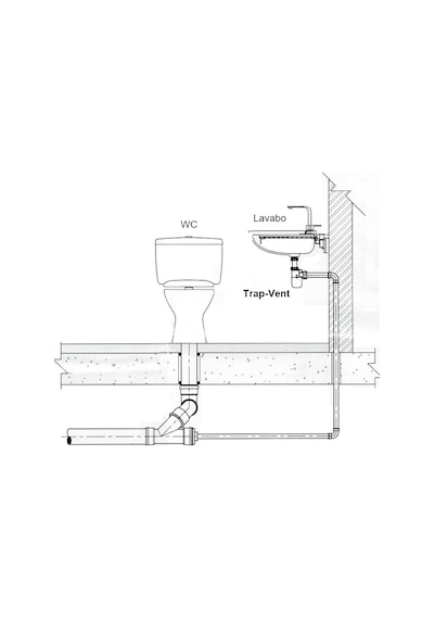 Studor Trap-Vent Beyaz Havalıklı Lavabo Sifonu Paslanmaz Pop-up Süzgeçli Tıkanma ve Koku Önleyici