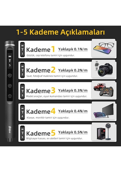 Mioji PS49 Şarjlı Tornavida Seti