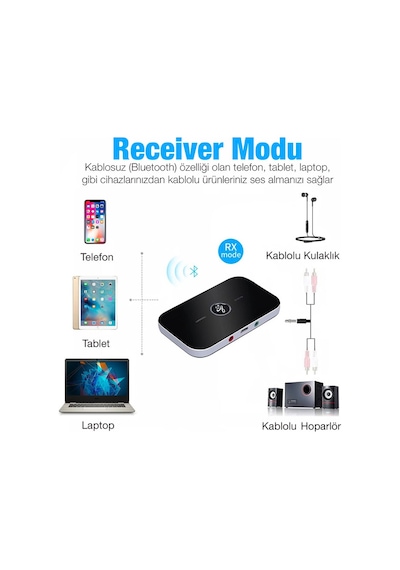 Ally 2in1 Kablosuz Bluetooth 5.0 Ses Alıcı Verici Receiver Trans