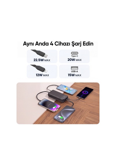 Juo 20000mah 22.5w Led Ekranlı Lightning Ve Type-c Kablolu Powerbank Taşınabilir Hızlı Şarj Cihazı Beyaz