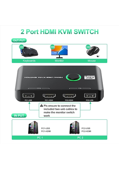4642 4k Hdmi Kvm Switch 2 Port Usb 2 Pc Tek Kasa Klavye Mouse Kon