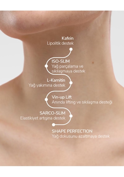 Mfm Age Stop Chin-up Krem Çene Hattı, Boyun Sıkılaştırıcı