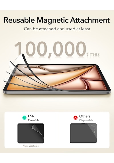 Apple Uyumlu iPad Air 13 M3-m2 2025-2024 Paper Feel Kağıt Hissi Tablet Ekran Koruyucu