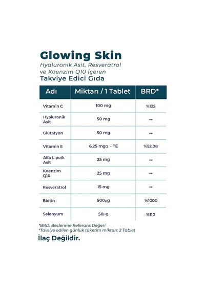 Glowing Skin Hyaluronic Acid, Glutatyon, Resveratrol, Coenzim Q10 Takviye Edici 60 Tablet