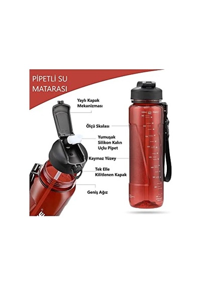 Fiftyfifty Pipetli Mega Boy 1500ml Tritan Su Matarası Turkuaz Genel