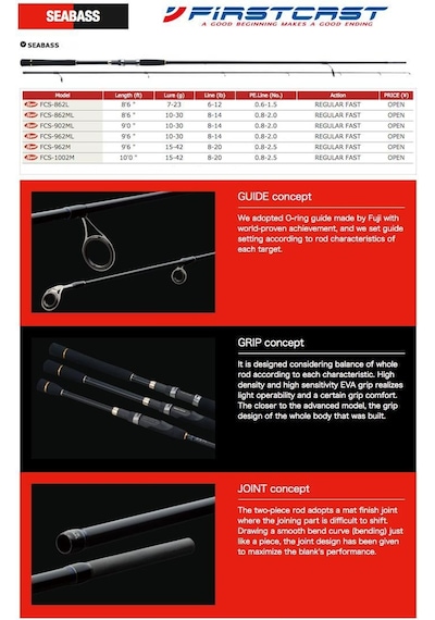 Major Craft Firstcast Seabass Spin Kamış Fcs-962Ml 293Cm 10-30 GR