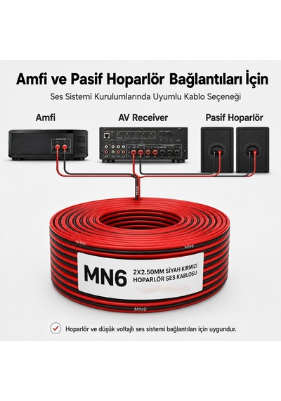 Mn6 Mn250hkf 2x2.50 Mm Hoparlör Kablosu 20 Metre Siyah Kırmızı Kordon Amfi Ve Ses Sistemi Kablosu 20 M
