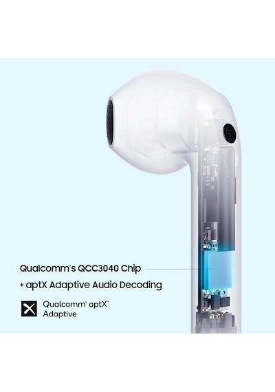 Xiaomi Redmi Buds 3 Bluetooth 5.2 Stereo Kulak İçi Kulaklık