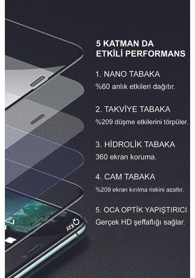 Infinix Note 30 Tam Kaplayan Seramik Nano Esnek Ekran Koruyucu Cam
