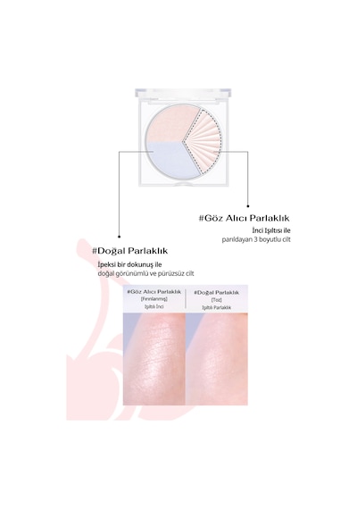 İnci Işıltıları İçeren Aydınlatıcı Paleti Perıpera V Highlighter Ad 002 Clear Flash 002