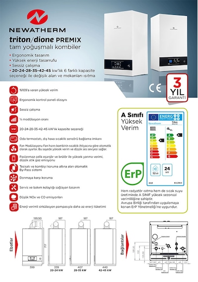 Newatherm Dione 20 kW Premix Tam Yoğuşmalı Kombi