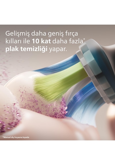 Philips Sonicare Premium Plaque Defence Yedek Başlık, 10 Kat Daha