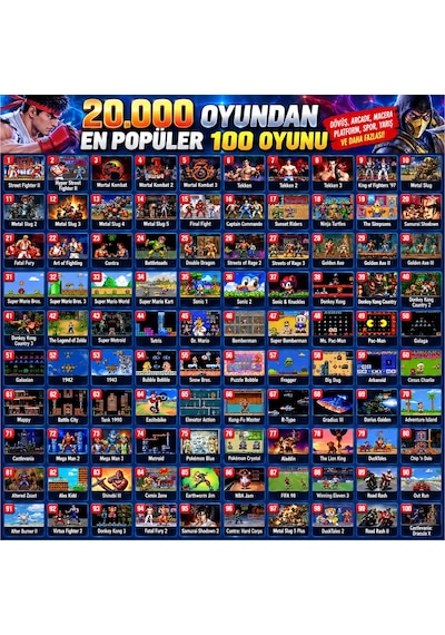 Schitec 4k Arcade Oyun Konsolu Pandora 20000 Retro Oyunlu 2 Oyuncu Joystick M9