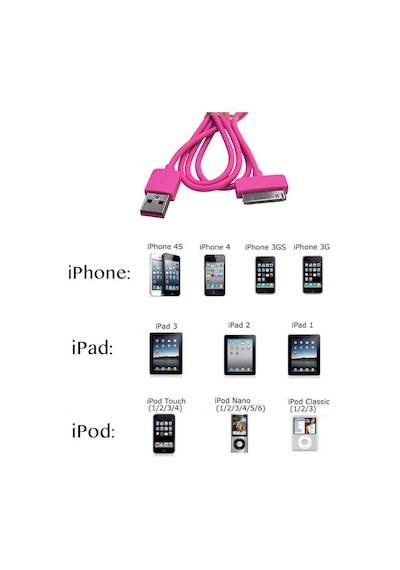 Ipad - İpod - İphone 4 Uyumlu Usb Şarj Ve Data Kablosu Pembe 1m