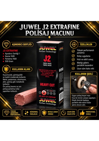 Juwel Extrafine Ve Süper Finiş Polisaj Cila Macunu - J2