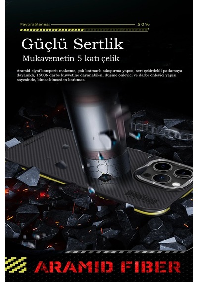 Cosmotex Joko İphone 15 Pro Kılıf Aramid 600d Kevlar Karbon Fiber Magsafe Kapak - Lacivert