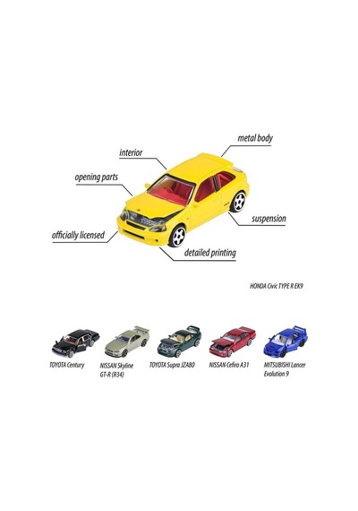 8502100000 ''jdm Legends Premium Cars, 6-asst.freewheel, Die-cast, 1 Opening Pa Belirtilen Fiyat, Tekli Satış İçin Adet Fiyatıdır. Çok Renkli